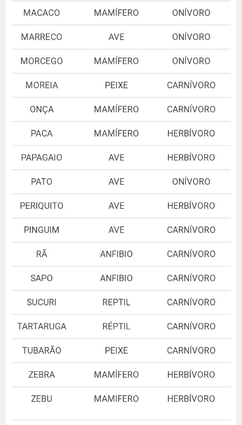 Jogo da velha em eva  Jogo da velha, Jogos matematicos educação